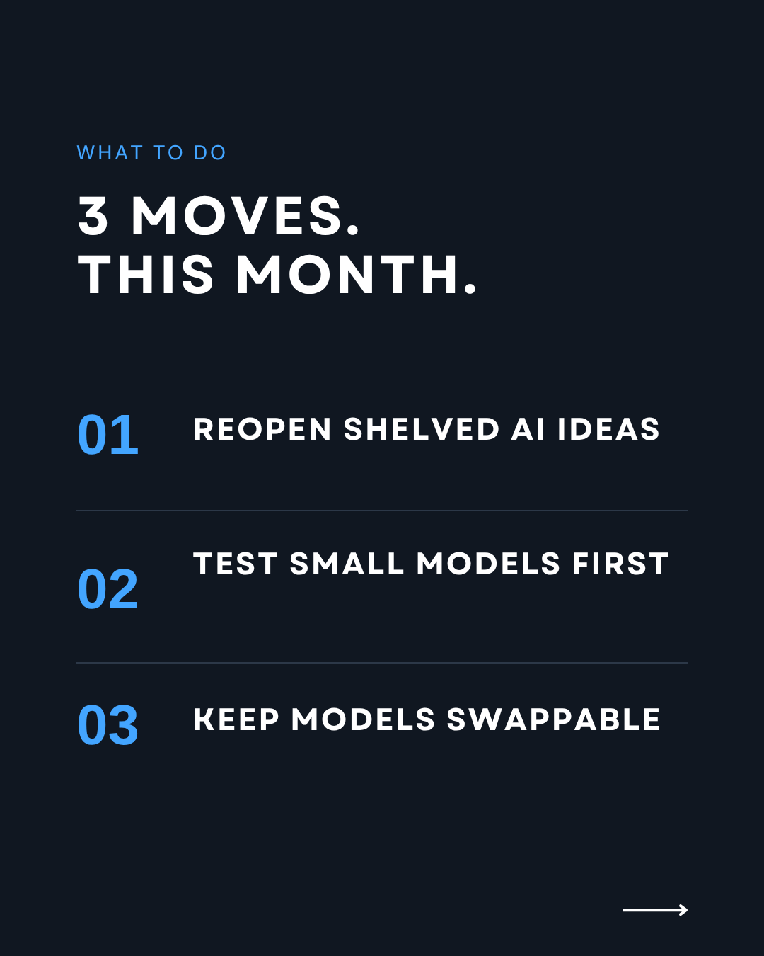 Three moves this month: reopen shelved AI ideas, test small models first, keep models swappable