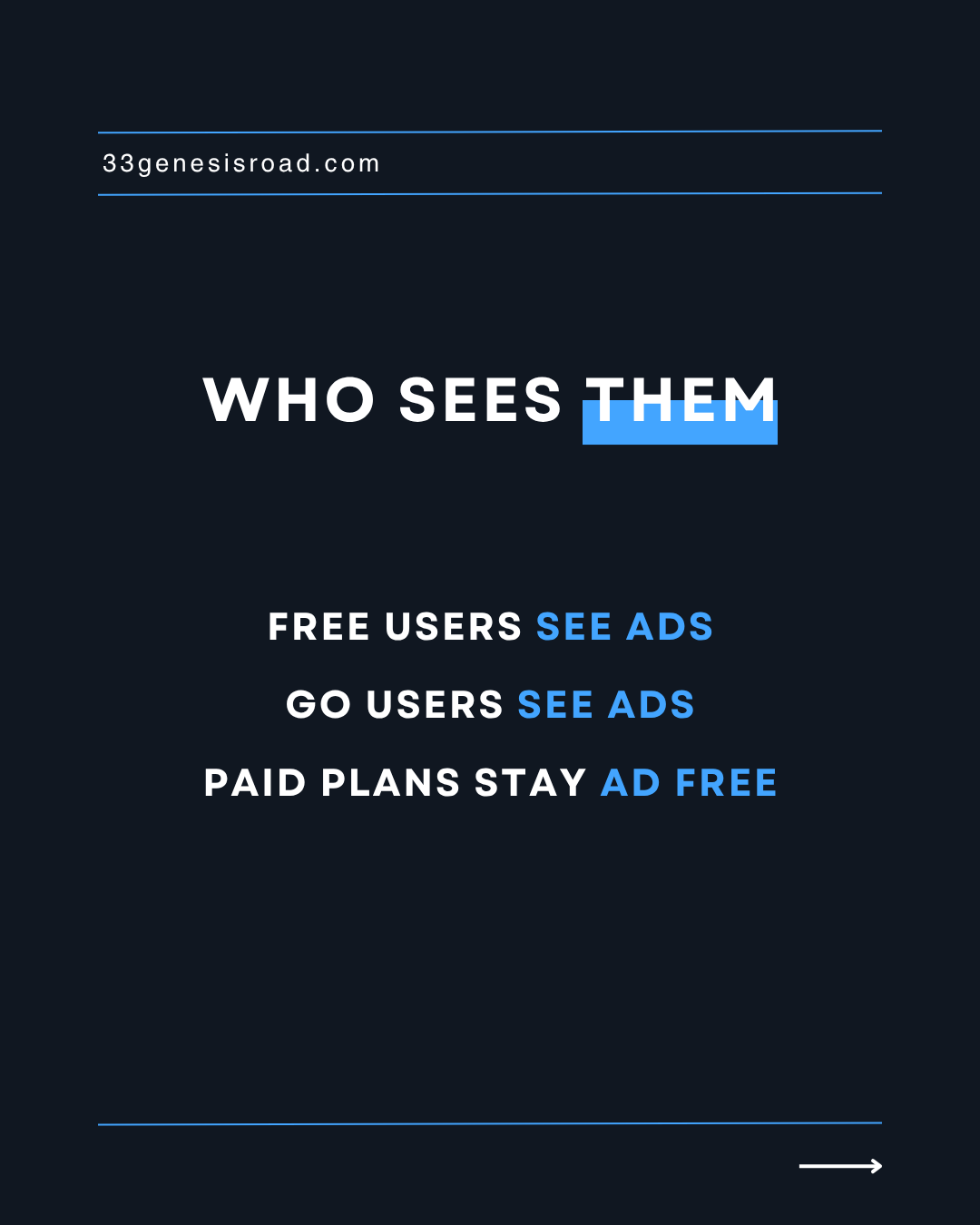 Who sees ChatGPT Ads: Free users and Go users see ads, while paid plans stay ad free