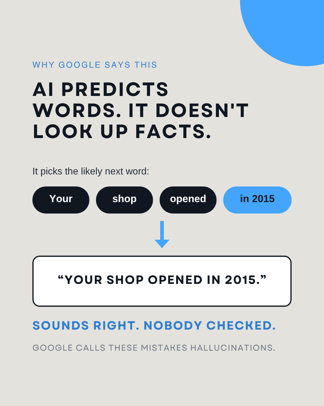AI predicts the likely next word to write a sentence that sounds right but nobody checked, the kind of mistake Google warns about
