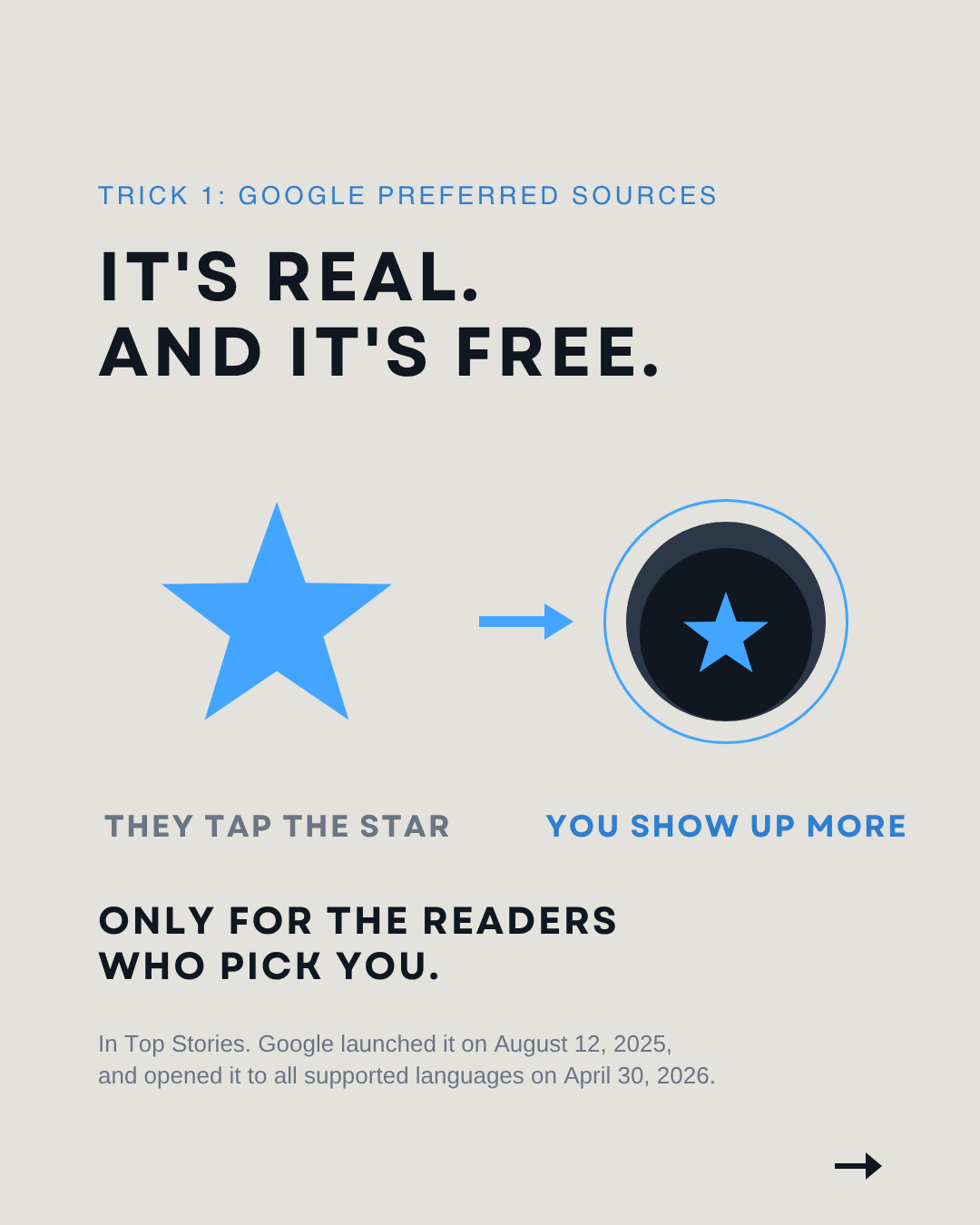 Google Preferred Sources: readers tap the star in Top Stories and see your site more often, only for the readers who pick you