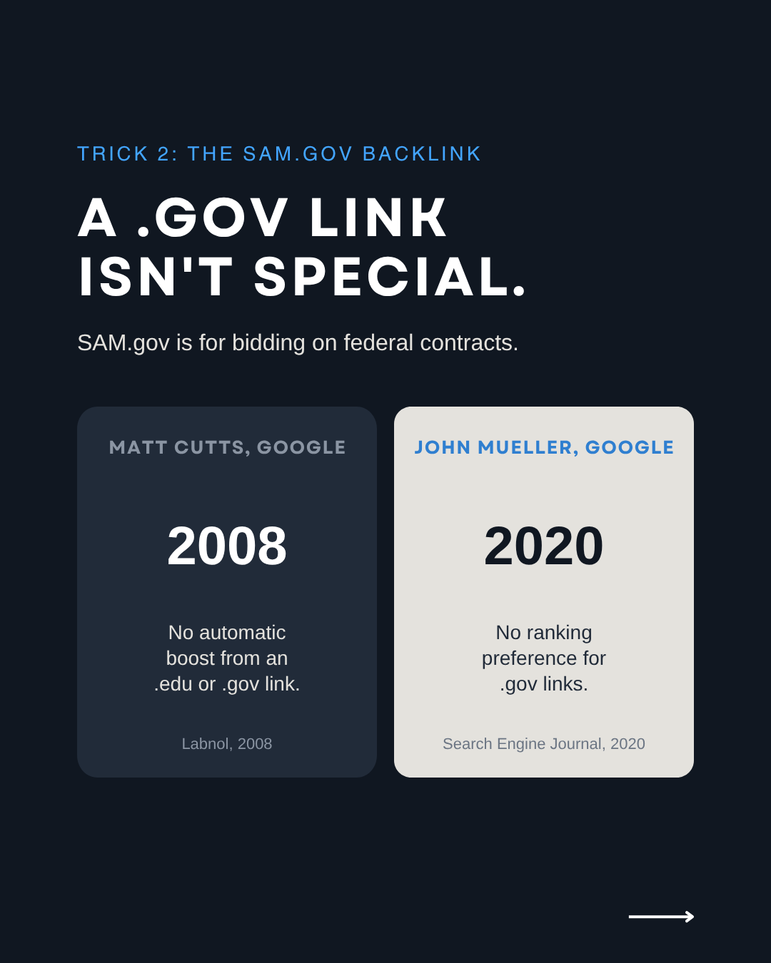 A .gov link isn't special: Google's Matt Cutts in 2008 and John Mueller in 2020 said .gov links get no automatic ranking boost