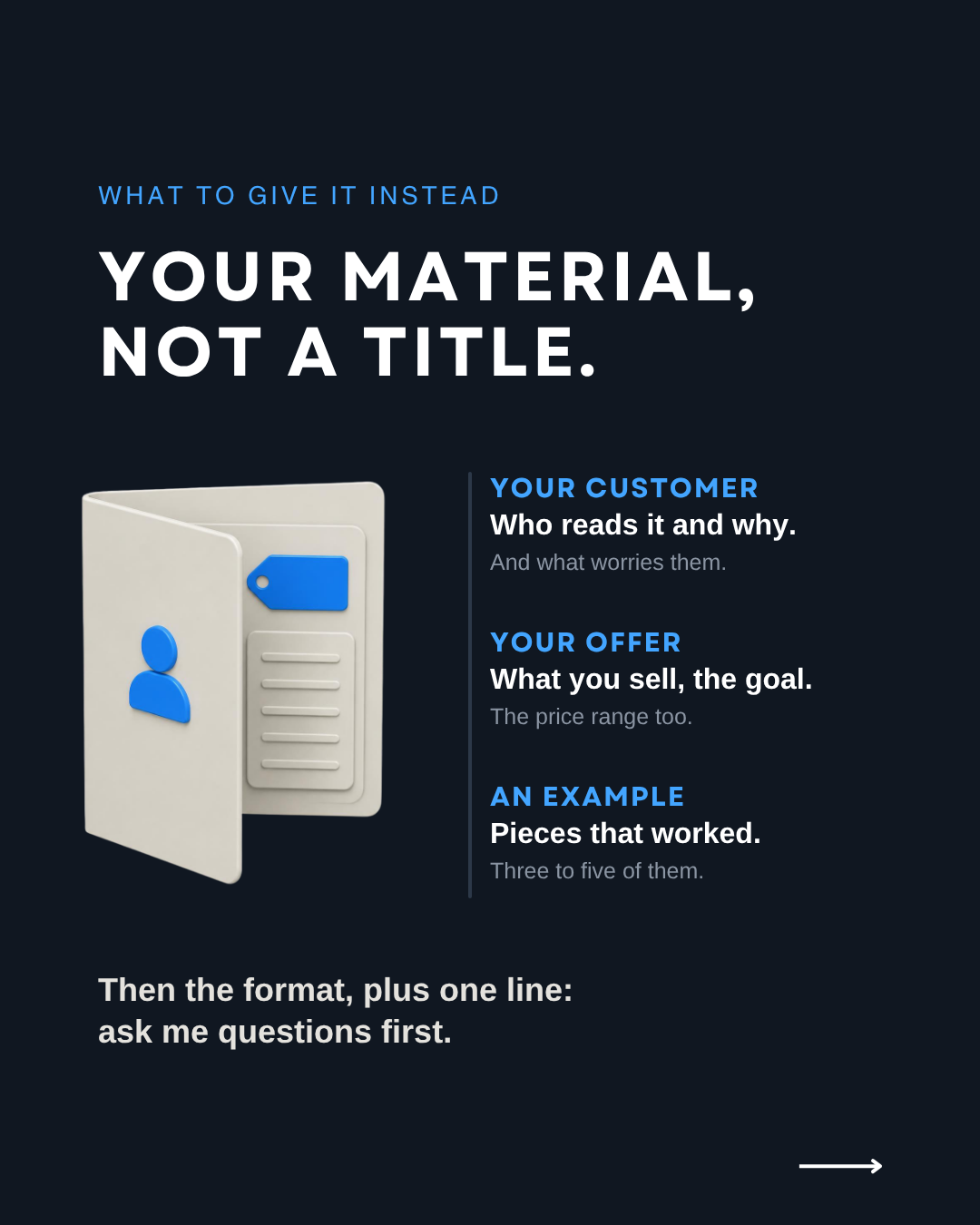 What to give the AI instead of a title: your customer, your offer and three to five examples of pieces that worked