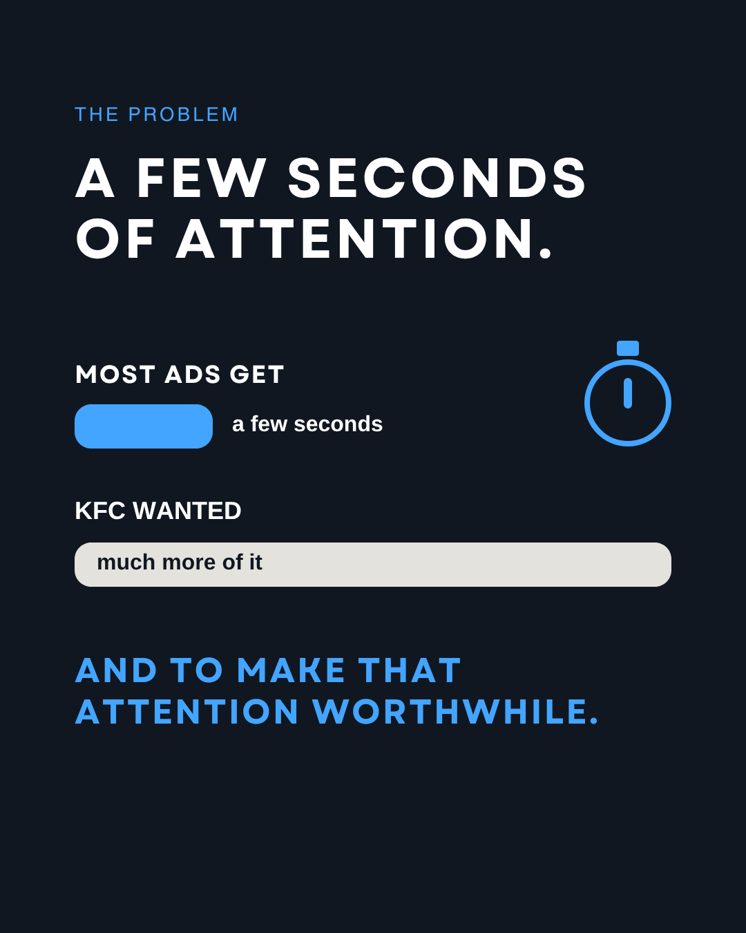 KFC case study: most ads get a few seconds of attention, KFC wanted much more of it and to make that attention worthwhile